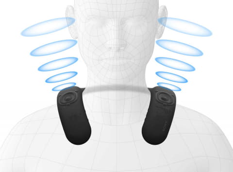 ソニー、映画向けに進化した肩掛けスピーカー「HT-AN7」 - AV Watch