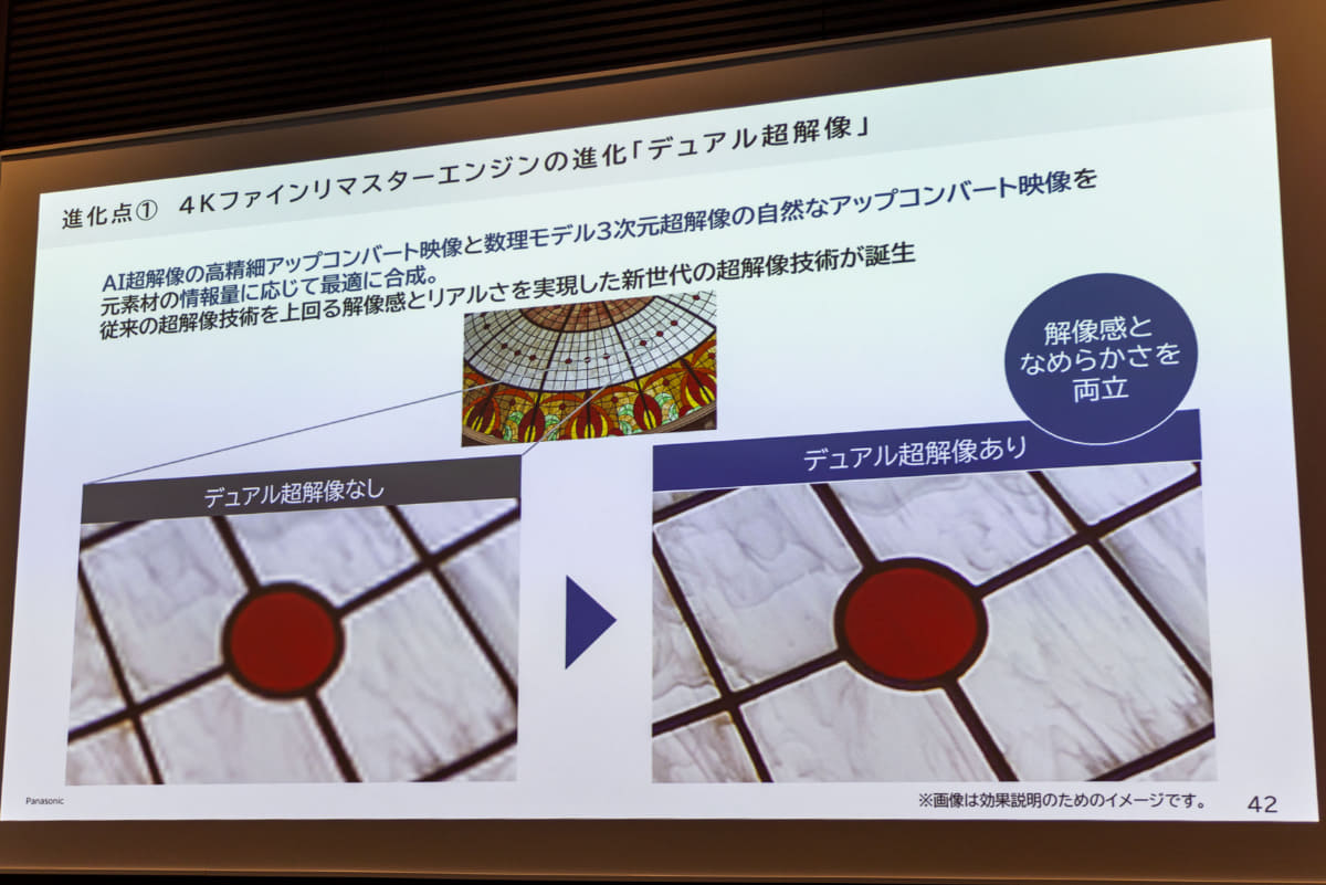 デュアル超解像