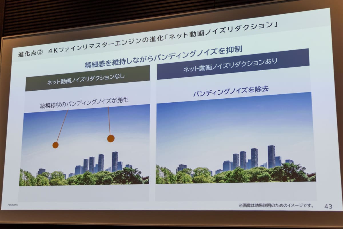 ネット動画ノイズリダクション