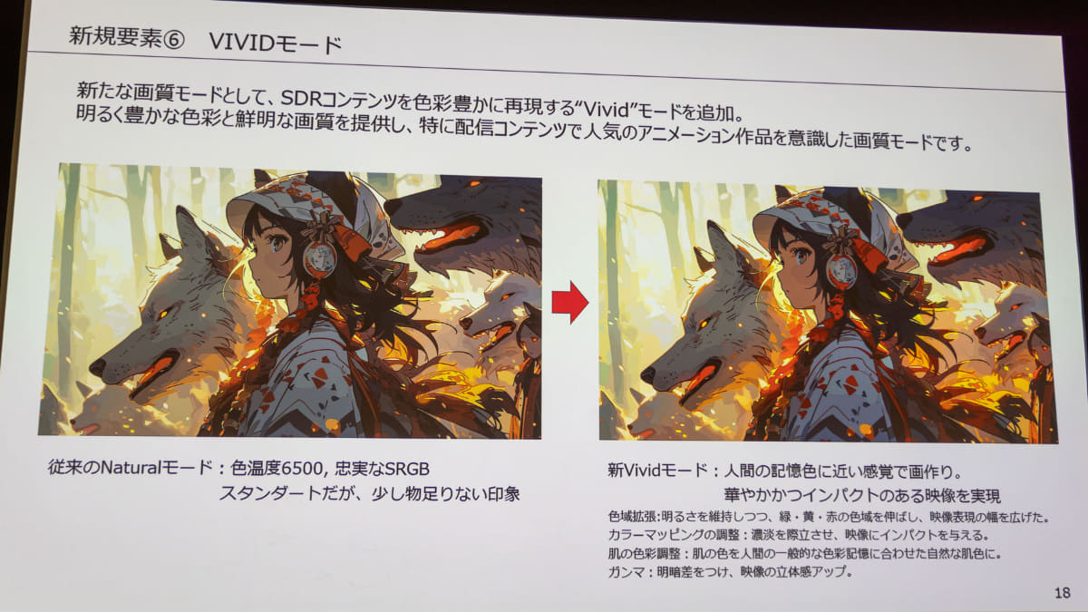 Vividモードが追加された
