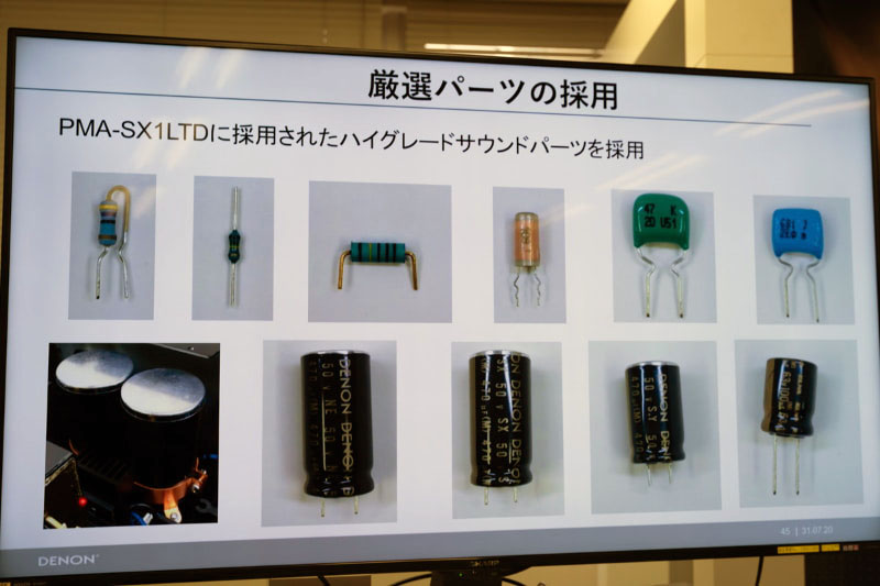 SX1 Limitedで使ったパーツを多数投入