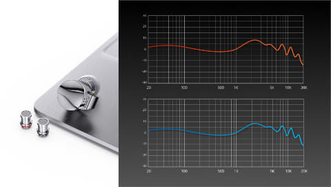 FIIO、音導管の差し替えで音が変わるイヤフォン「FD15」。約28600円