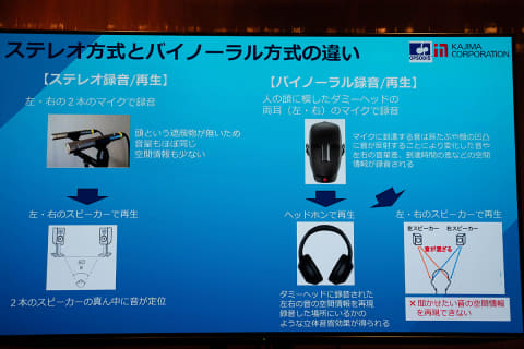 小寺信良の週刊 Electric Zooma!】ステレオ音源が生まれ変わる驚き