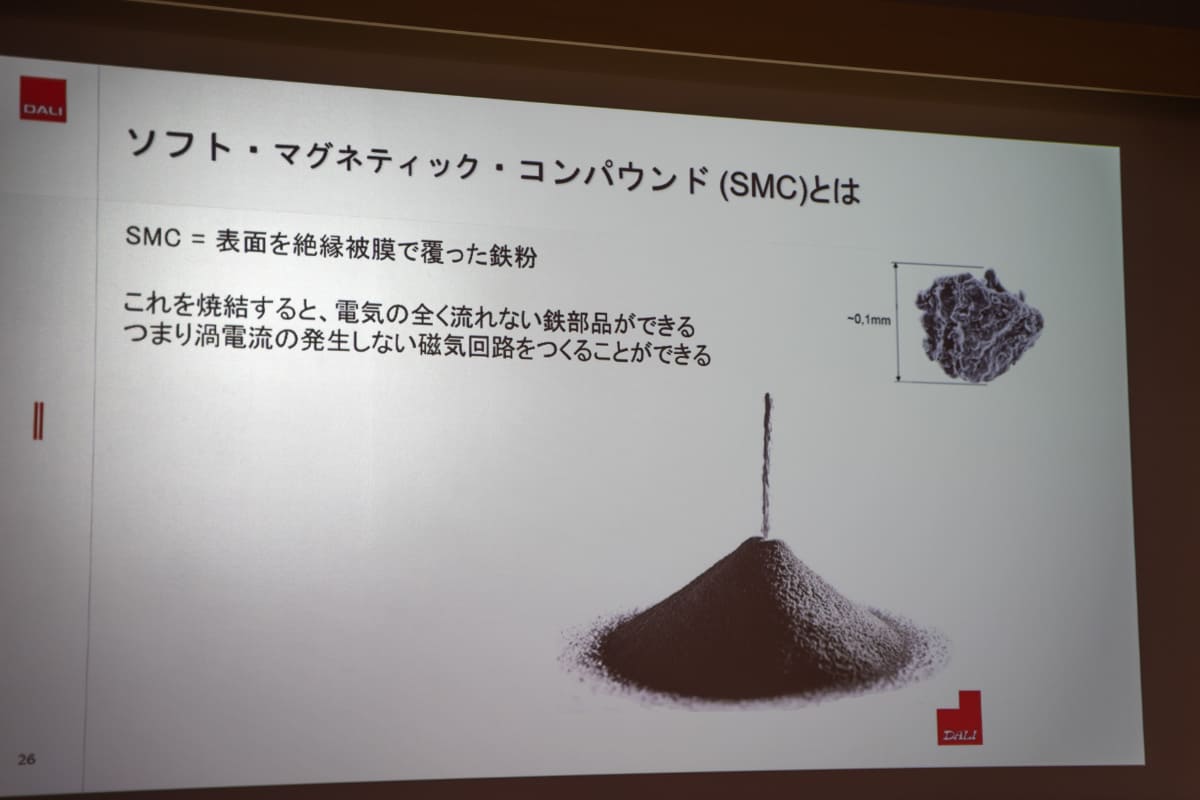 鉄粉の表面を絶縁被膜で覆い、それを焼結して磁気回路を作る「SMCマグネットシステム」。渦電流の発生しない磁気回路になり、3次元高調波歪が少なくなるという