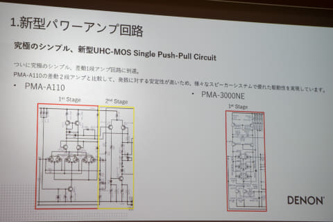 デノン“内部にケーブルがほとんど無い”新世代プリメインアンプ