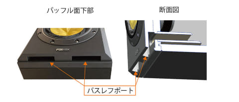 FOSTEX、新開発6.5インチHRウーファー搭載のモニタースピーカー - AV Watch