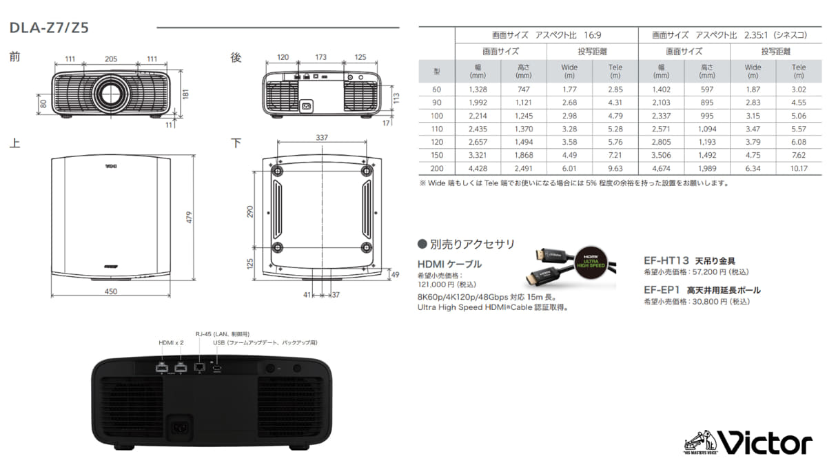 Z7/Z5の投写距離表