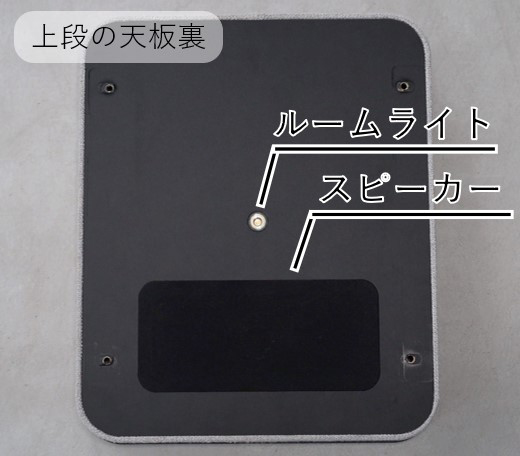 天面裏面