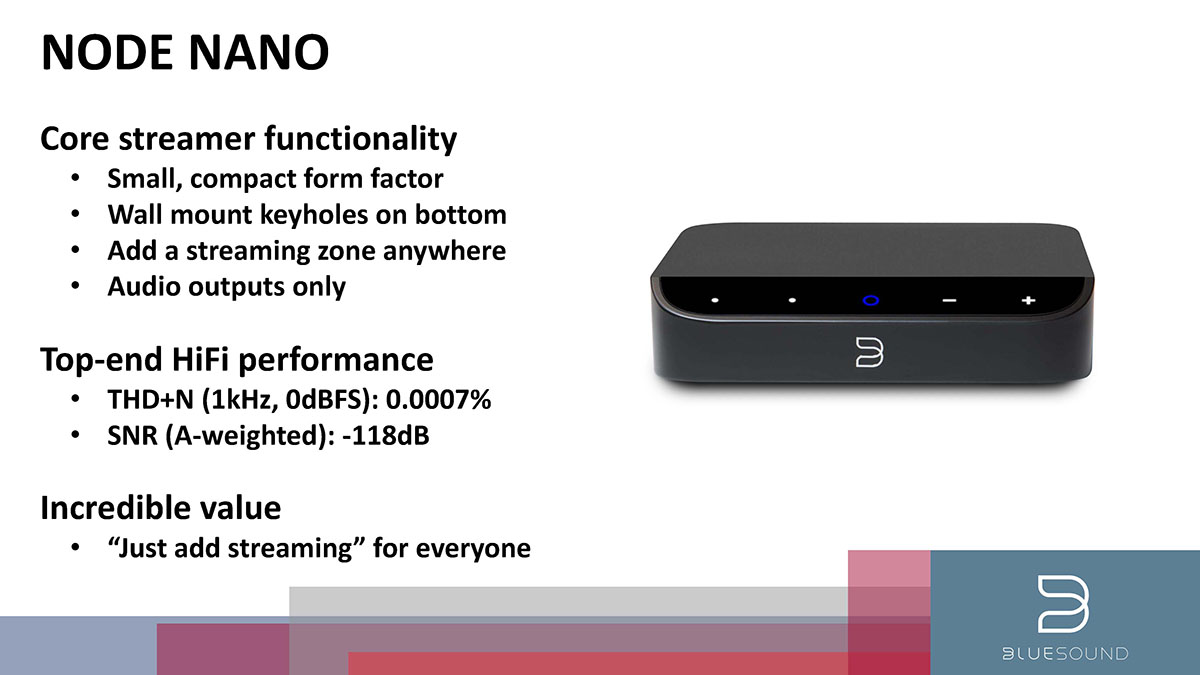 NODE NANOの特徴