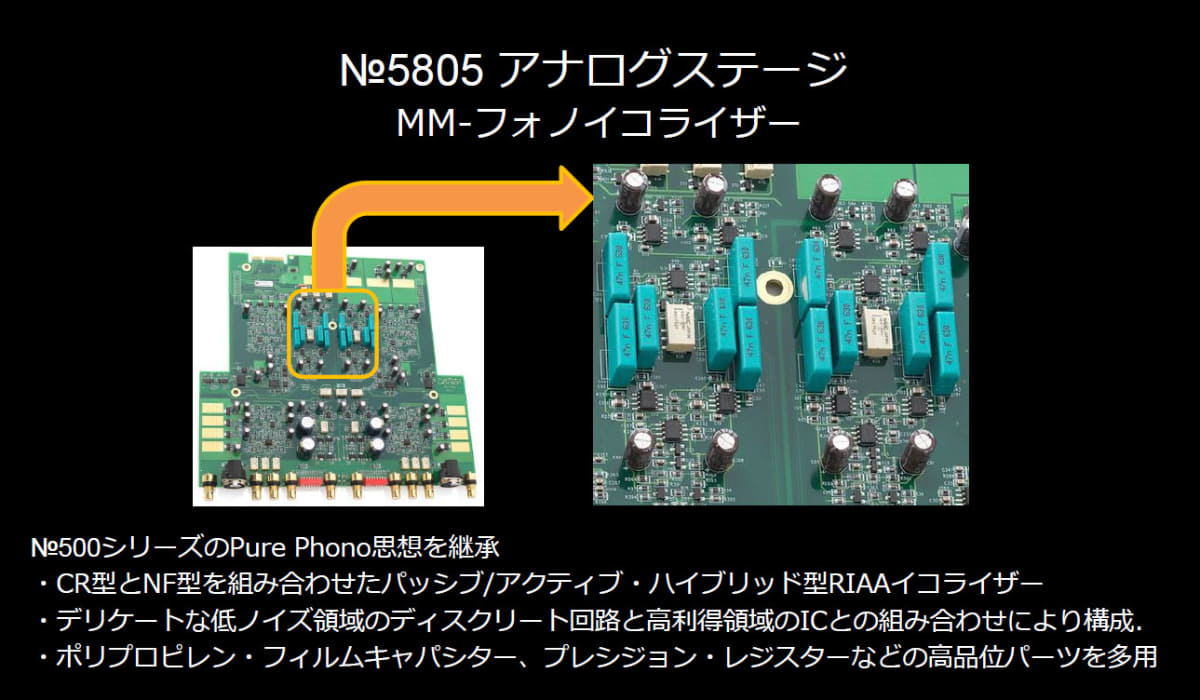 No5805のMCヘッドアンプとMMフォノイコライザー