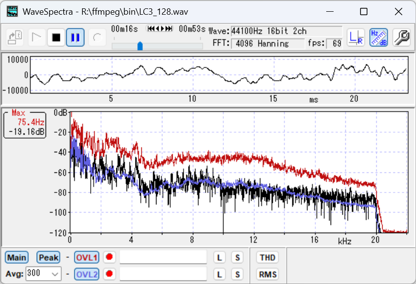 LC3 128kbps