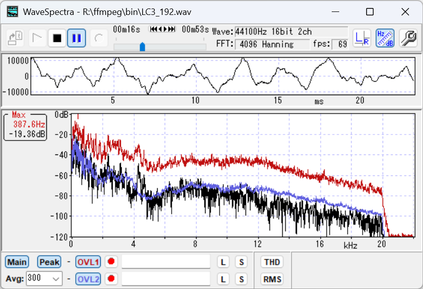 LC3 192kbps