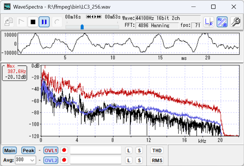 LC3 256kbps