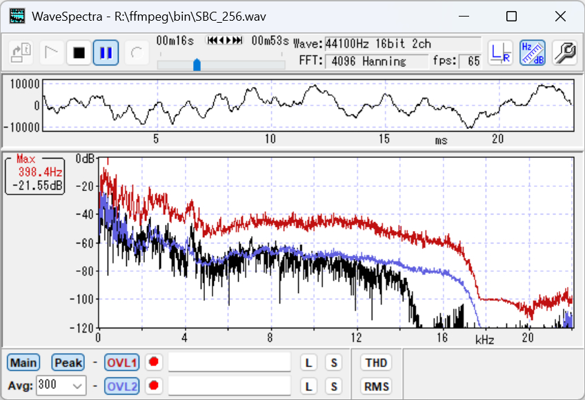 SBC 256kbps