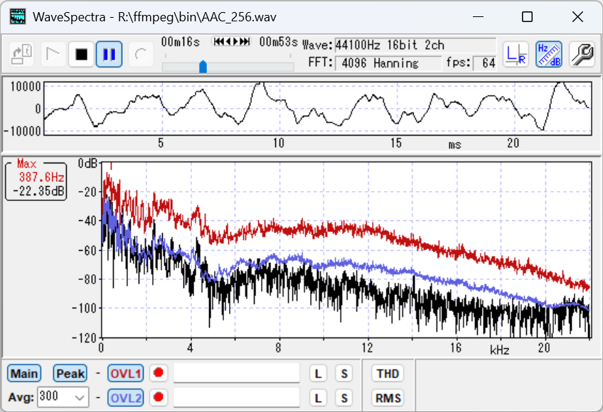 AAC 256kbps