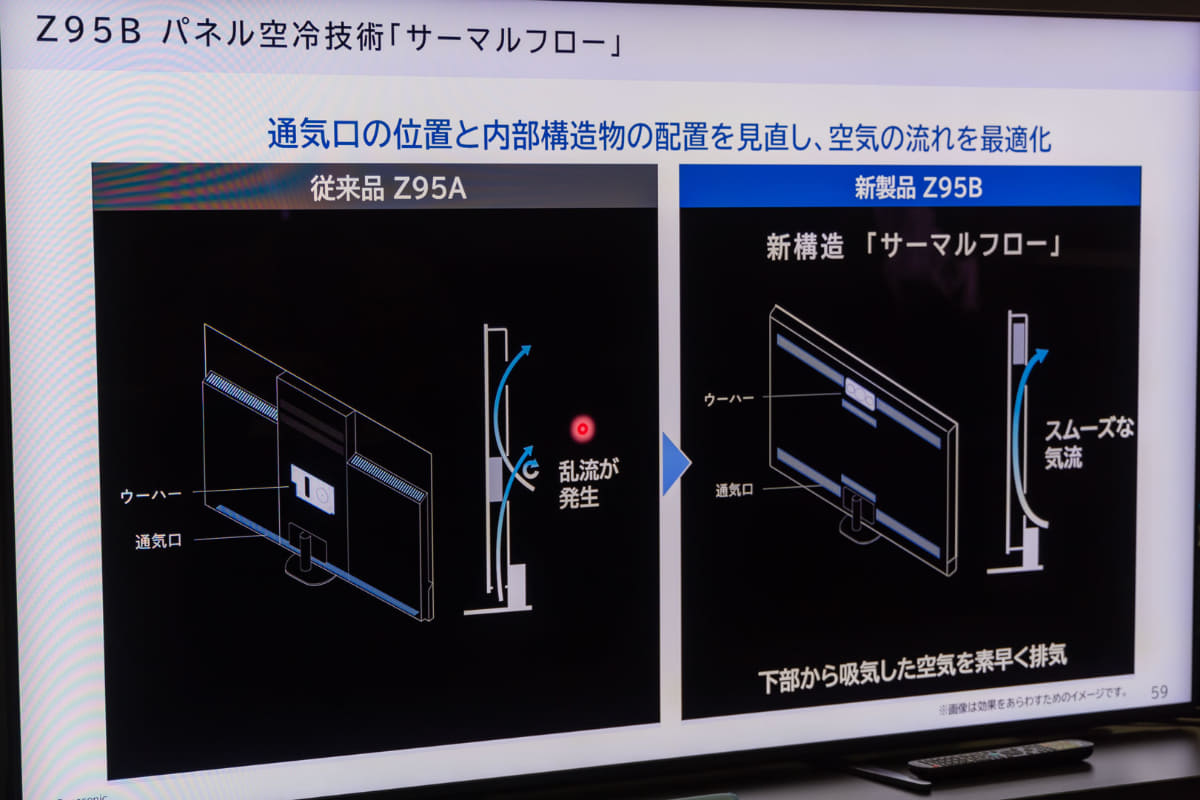 サーマルフローデモの様子。左が前機種「Z95A」で、右が新機種「Z95B」。Z95Bの方が短い時間で、排気口から白い煙が排出されていた