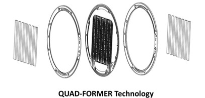 クアッド・フォーマー(QUAD-FORMER)技術