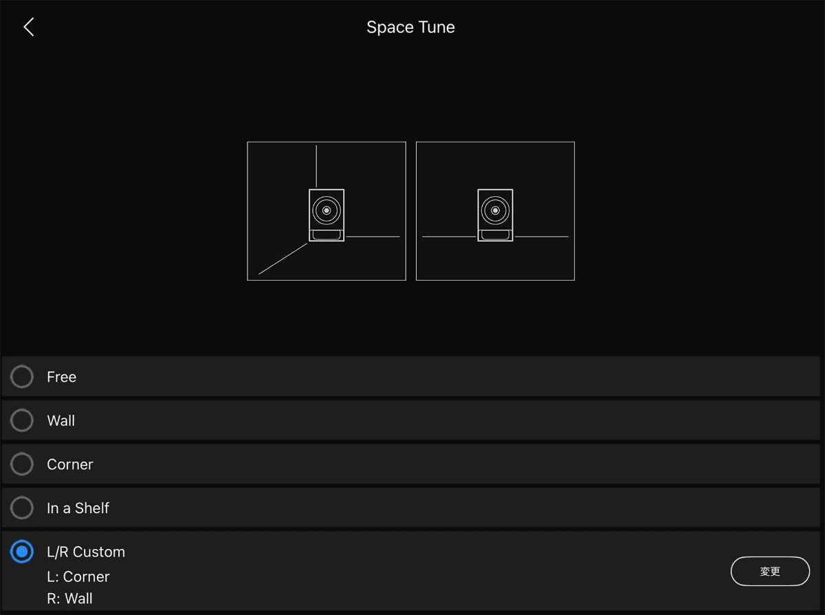 「L/R Custom」モード