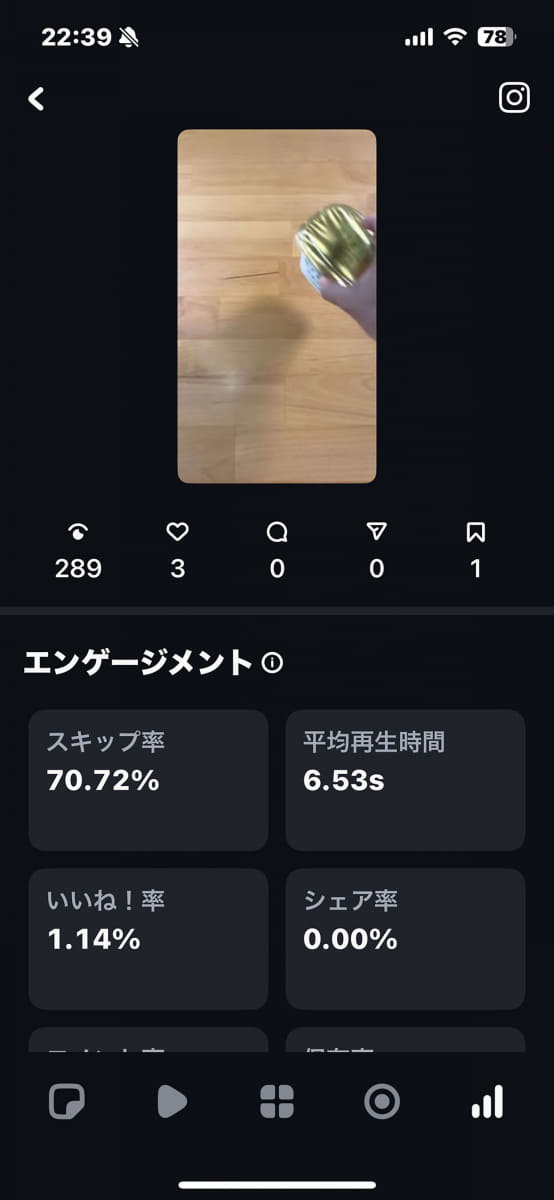 アップした動画のエンゲージメント数などが参照できるインサイトツール