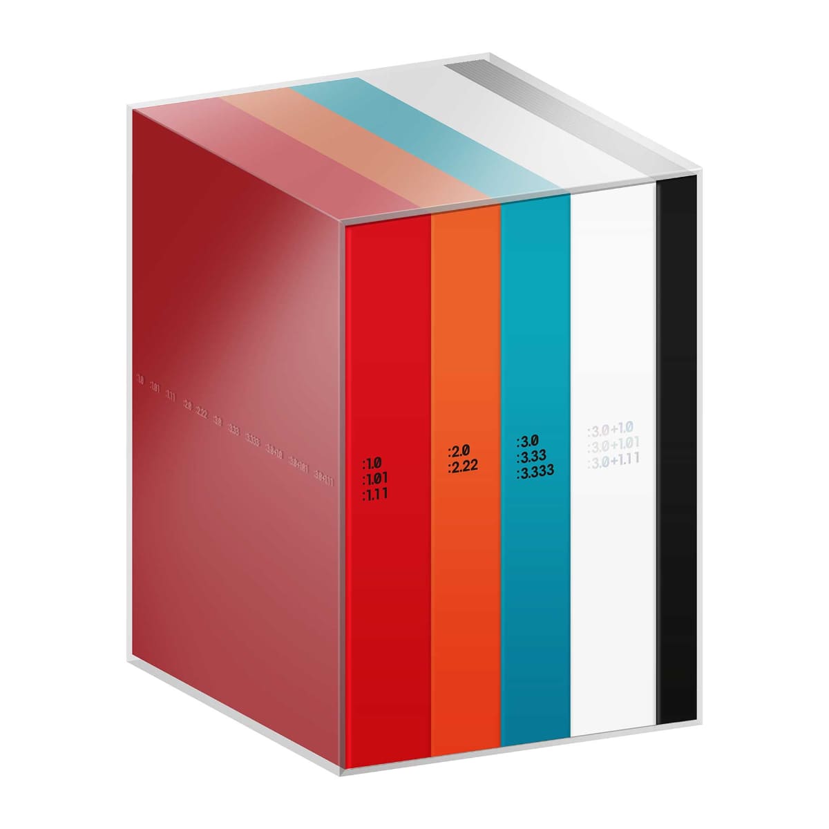 「『ヱヴァンゲリヲン新劇場版』＋『シン・エヴァンゲリオン劇場版』Complete Blu-ray BOX【初回限定版】」