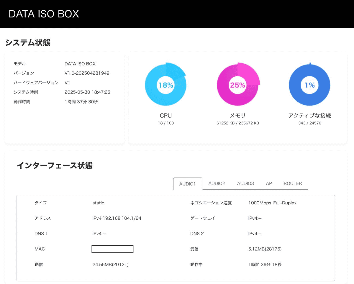 ダッシュボードの中の「オーディオ」画面