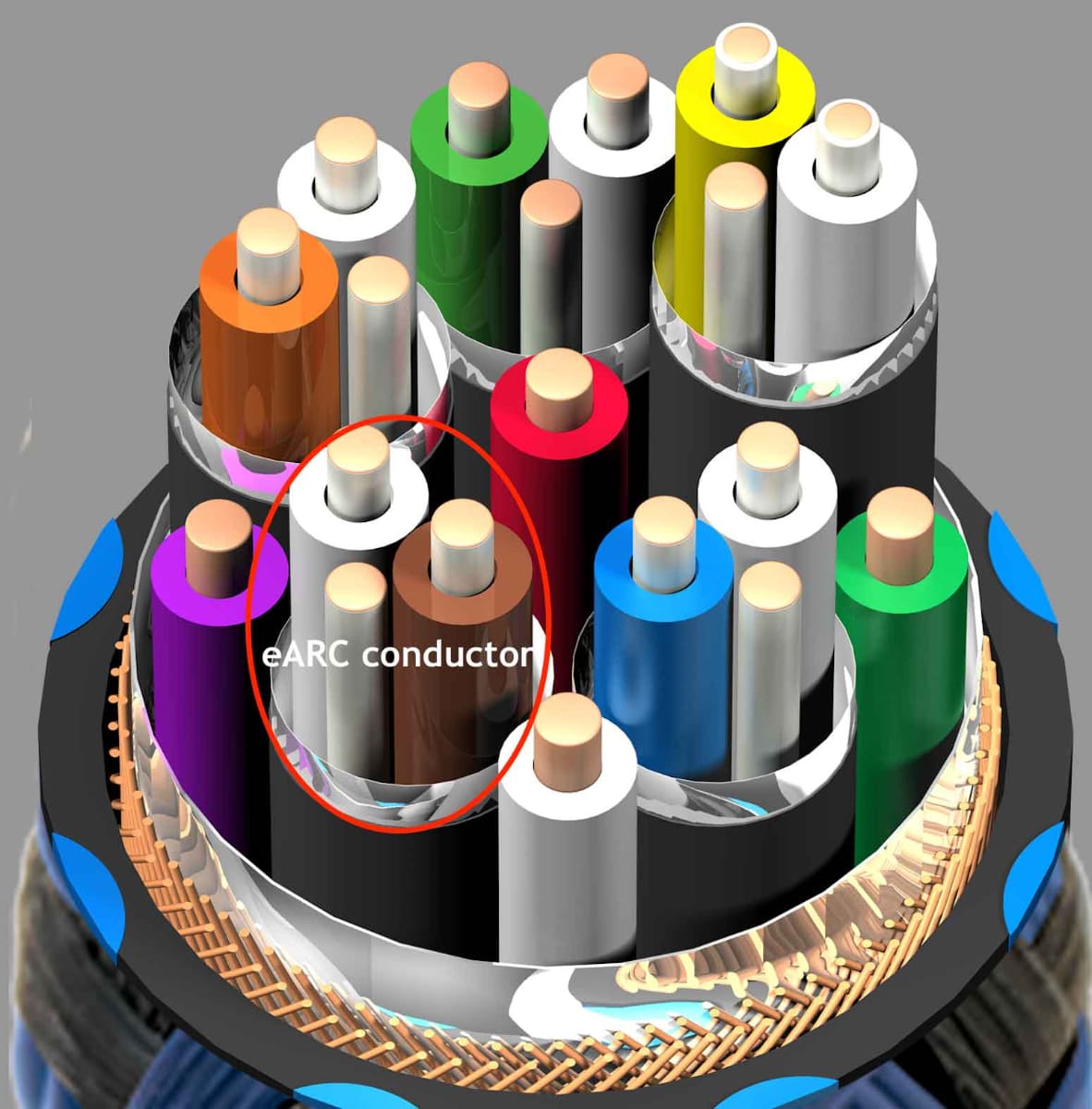 導体のうち、eARC用のものだけ銀コーティング量が多くなっている