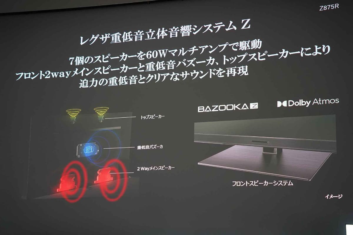 85型「85Z875R」のスピーカー