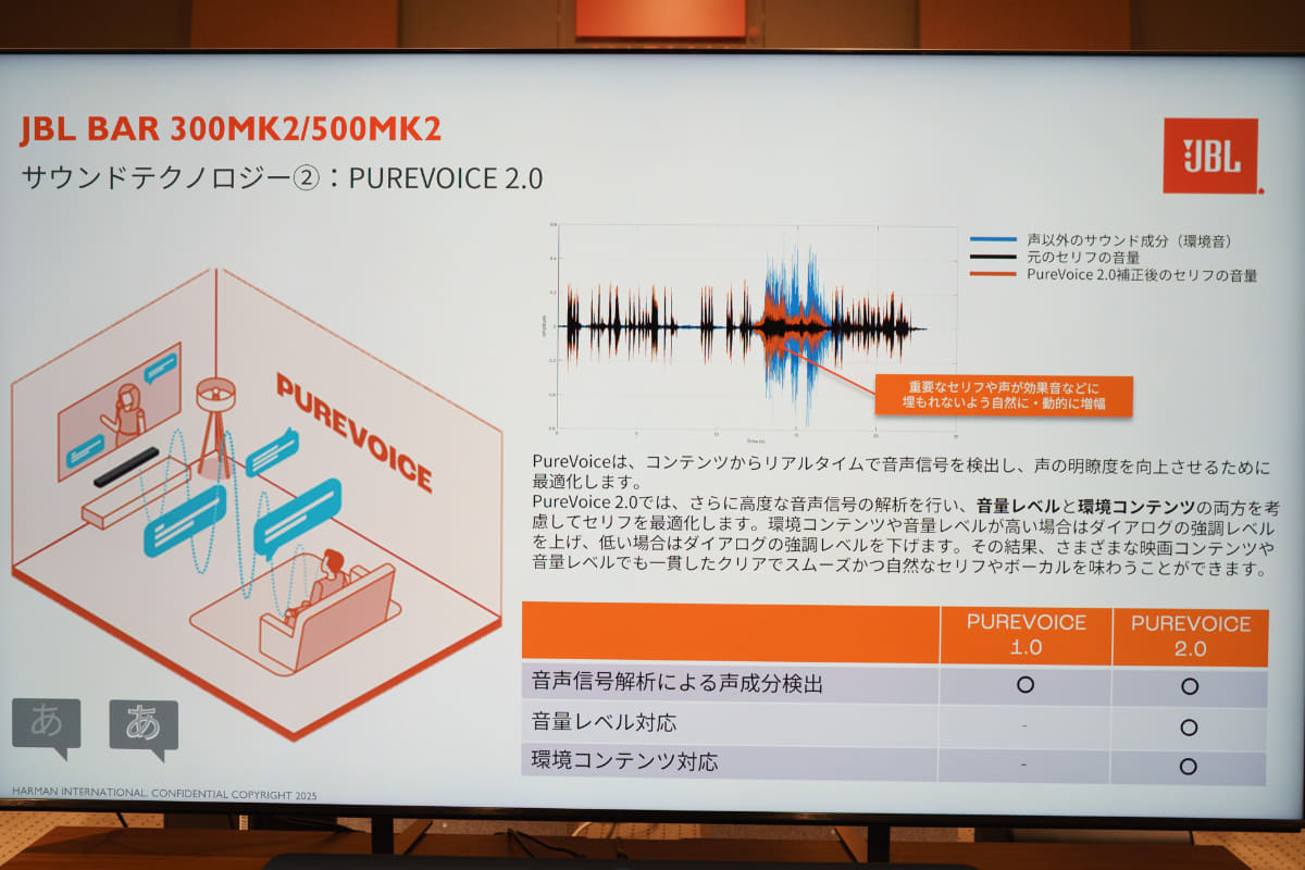 PURE VOICE 2.0