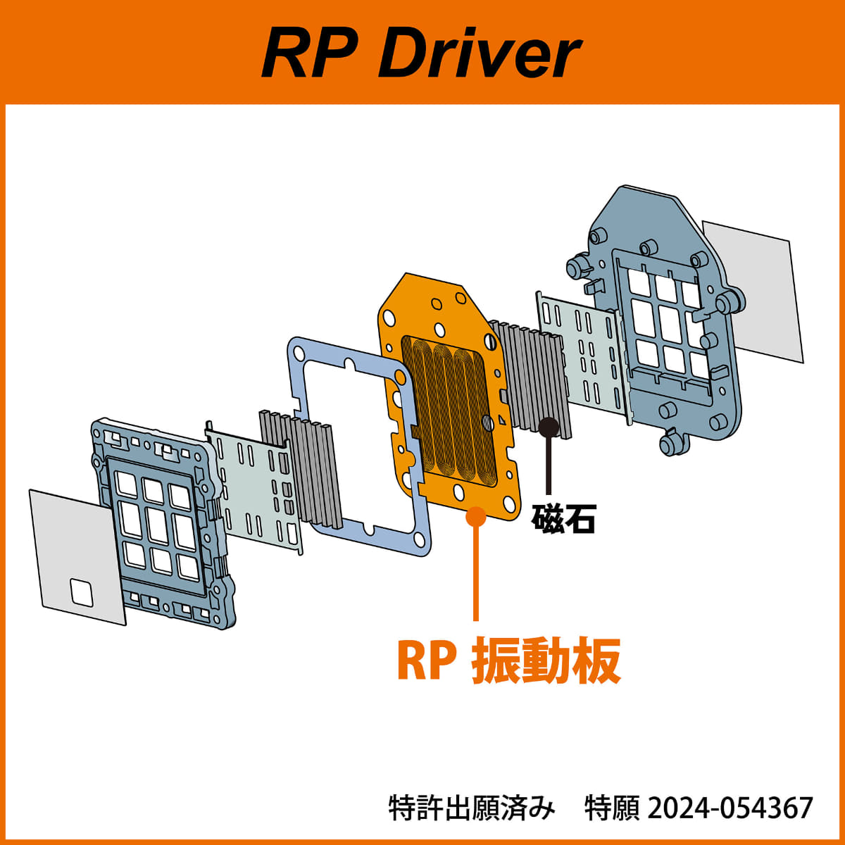 第4世代になったRPテクノロジーの全面駆動型平面振動板ドライバー
