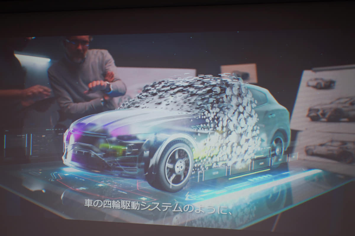 Astell&Kernでは「車の四輪駆動」に例えている