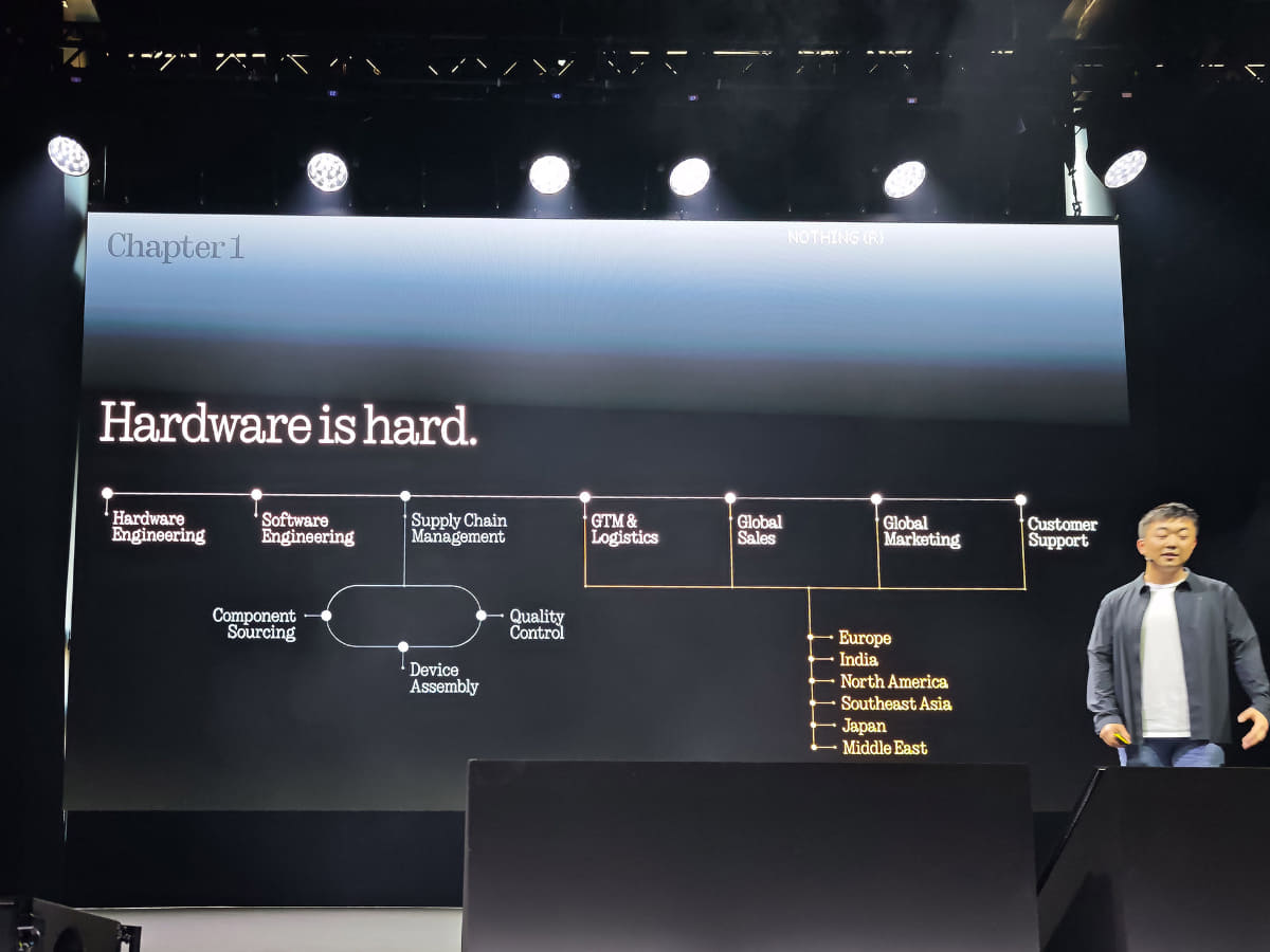 ハードウエアビジネスの取り組み。日本を含む世界中で展開中