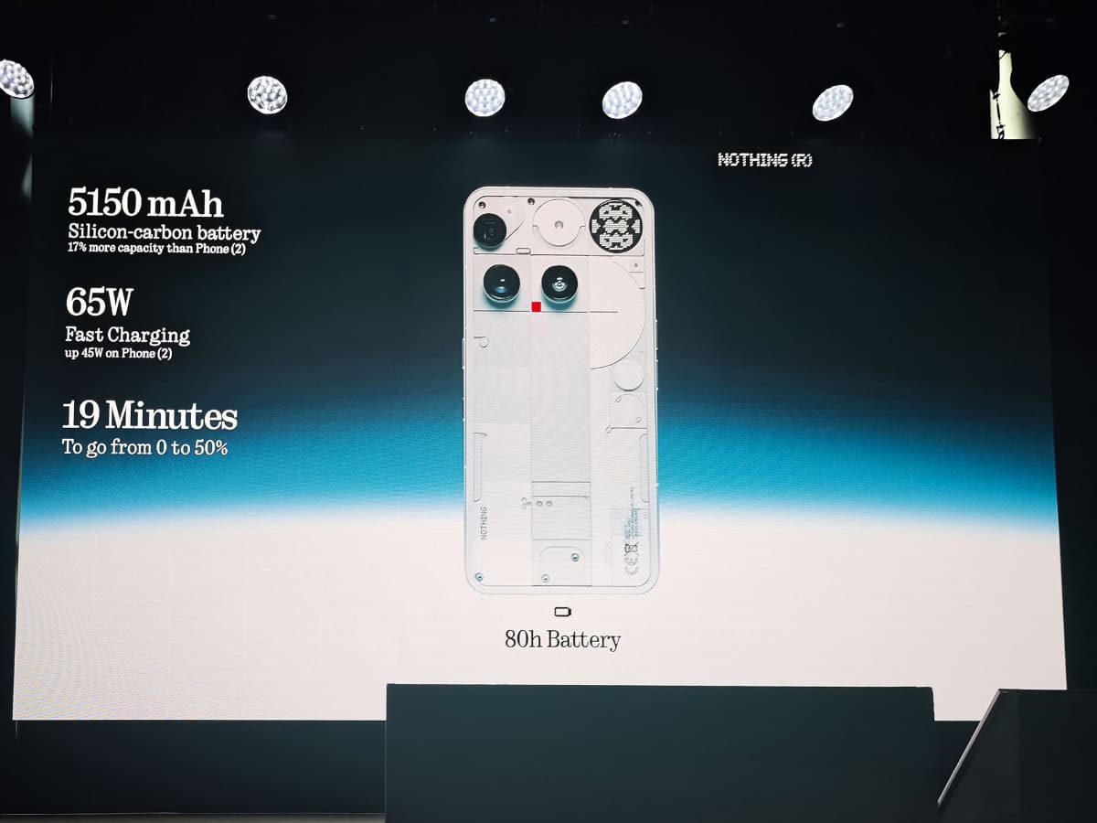 バッテリーは5150ｍAh