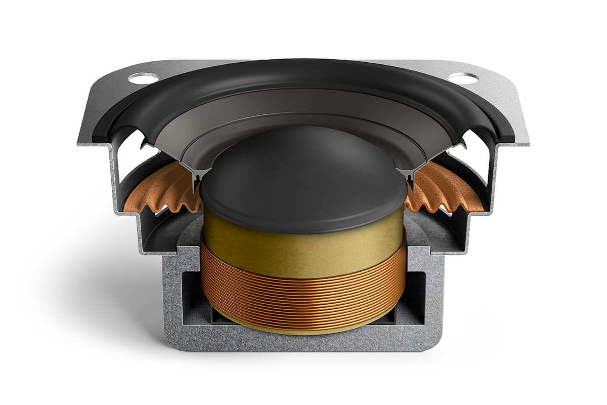 Uni-Q MXドライバー