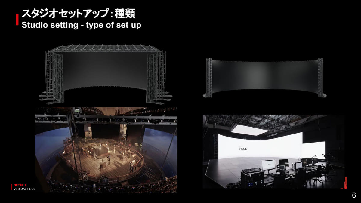 ICVFXでのLEDウォール配置例