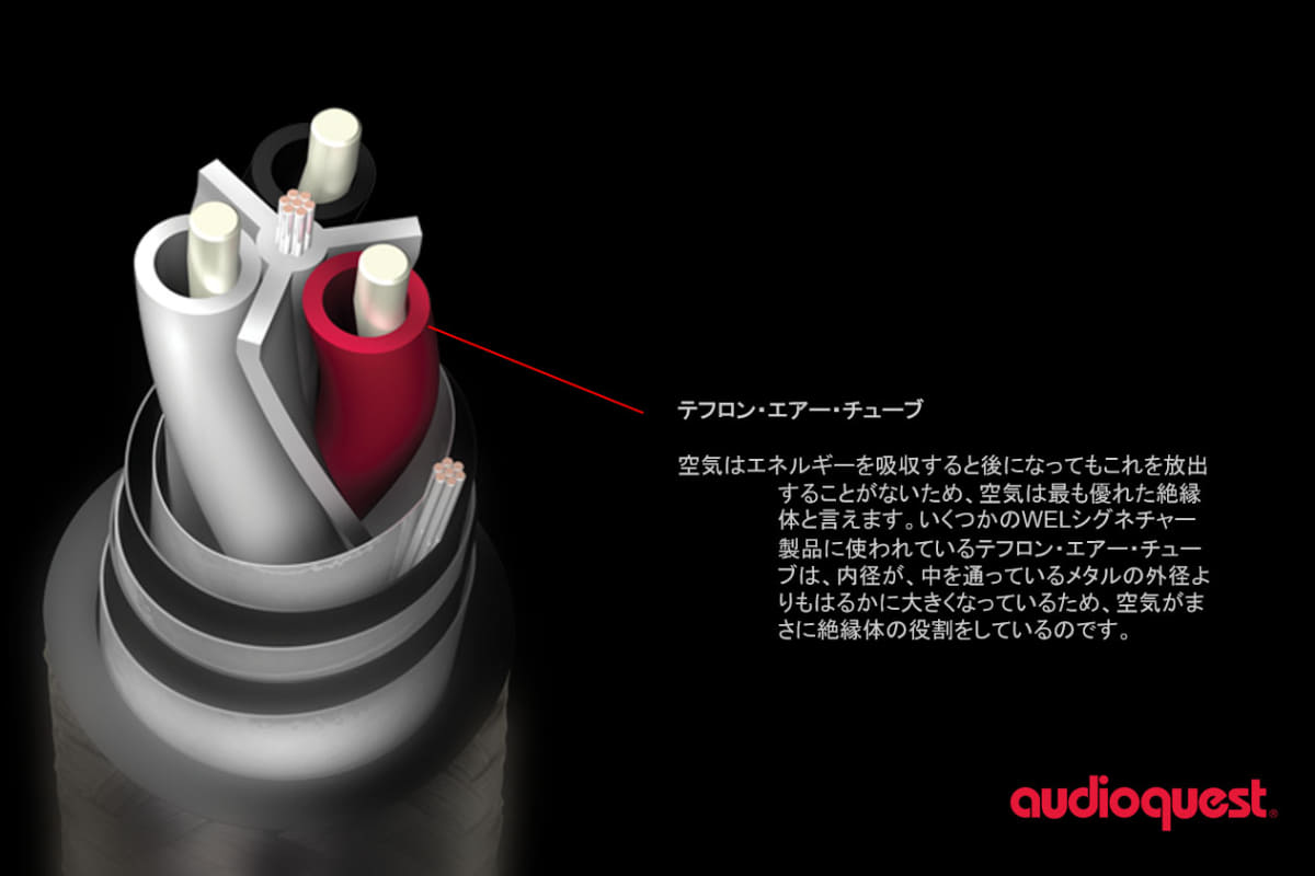 旧世代だが普段使っている「WEL Signature」の構造。こちらも単線導体が使われている