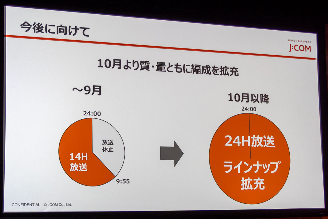 10月からは24時間編成を目指す。“局ロゴ”も「現在制作中」(伊藤氏)とのこと