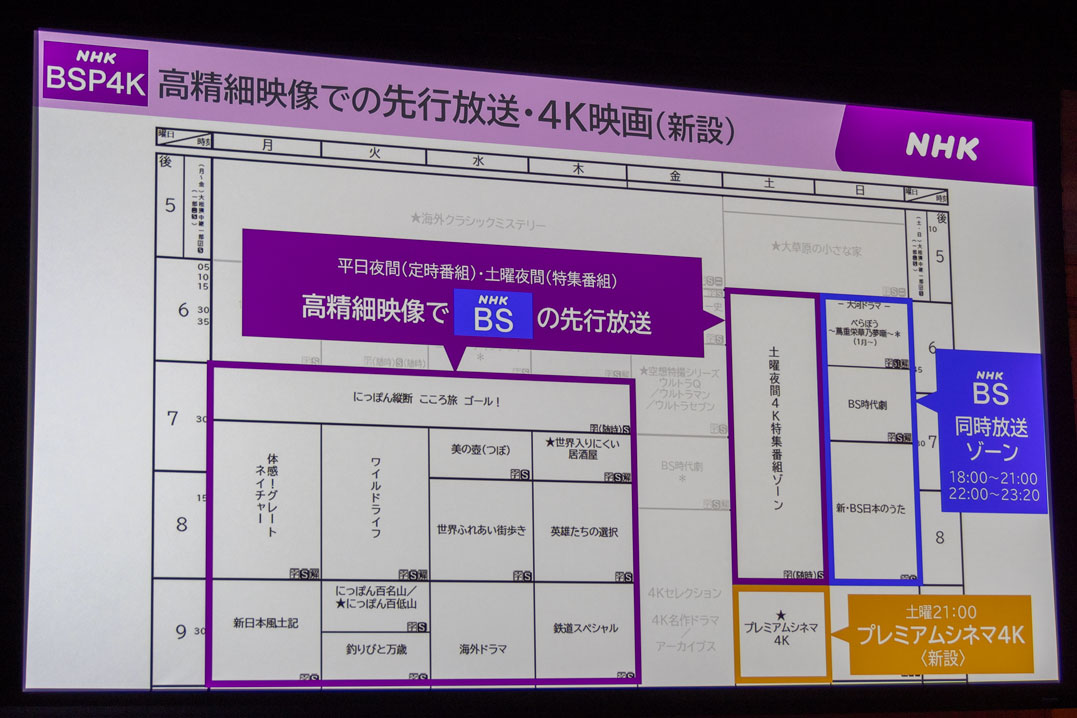 土曜21時に映画枠を新設
