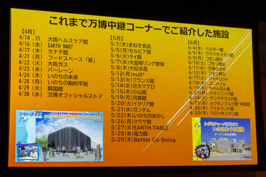 6月30日までに万博中継コーナーで紹介した施設一覧。毎回有名な芸人を迎えるなどして、番組の認知度も向上。万博関係者からも反応が良いという