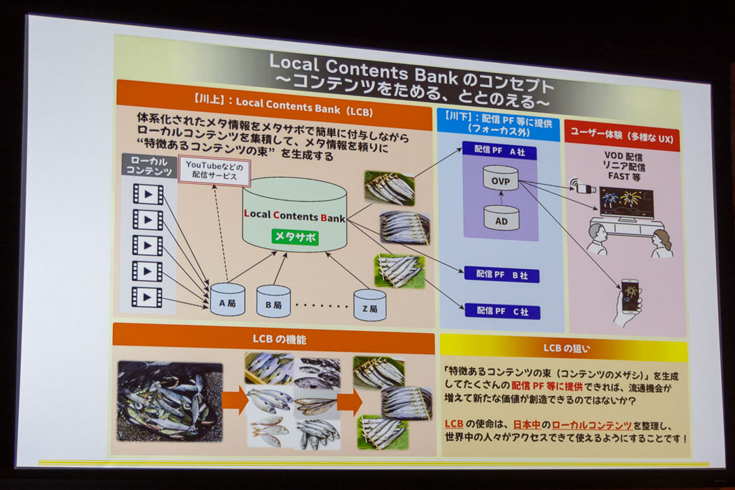 ドラマやバラエティなど、キー局に比べてプレミアムなコンテンツを量産できないローカルテレビ局。一方で“そこにしかない日常・産品・風景・風俗・文化・生活を記録したコンテンツ”を制作できるのがローカル局の強み。1度の放送だけでなく、国内・海外へ発信することで、地域情報コンテンツの再価値化を目指す仕組みが「A-PAB LCB」。TVerで配信中の“街ネタ”には、LCBのシステムが使われているとのこと