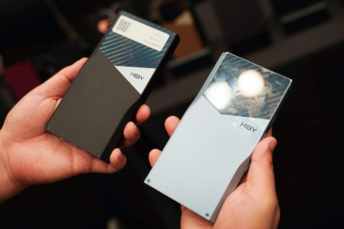 右がR6 Pro II 2025