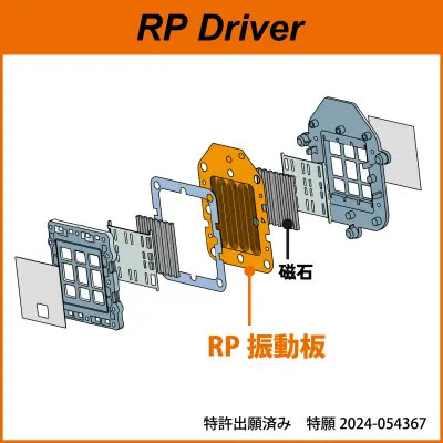 第4世代RPドライバーの構造