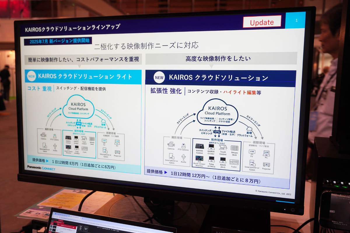 7月15日より提供が開始された新クラウドソリューション