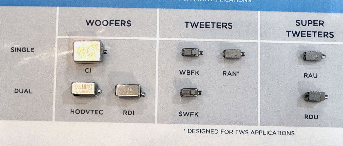 Knowles製バランスド・アーマチュア型ドライバーの実物。帯域によって、サイズの異なるモデルがあるのがわかる<Br><span class="fnt-70">©Knowles Electronics, LLC. Itasca, IL USA</span>