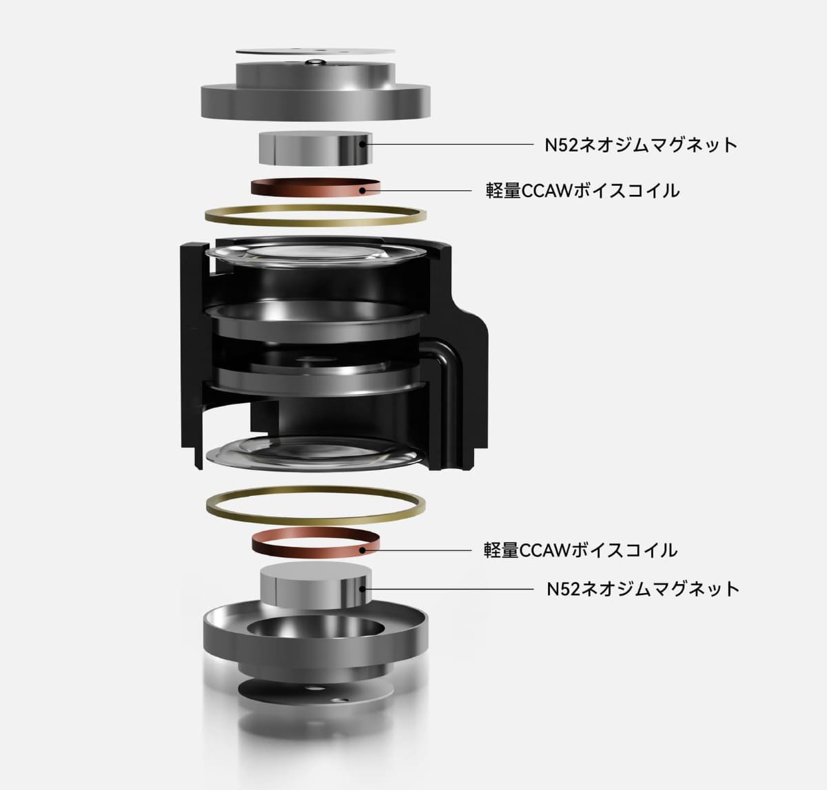 次世代のガラスドーム複合振動板搭載のユニット