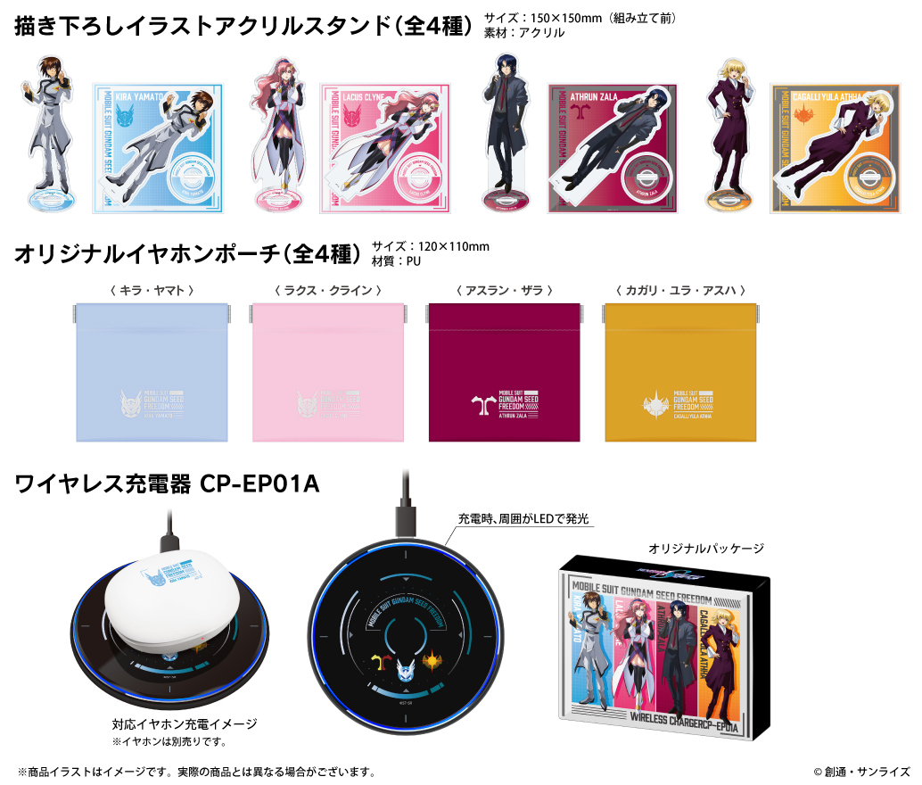 <span class="fnt-70">(C)創通・サンライズ</span>