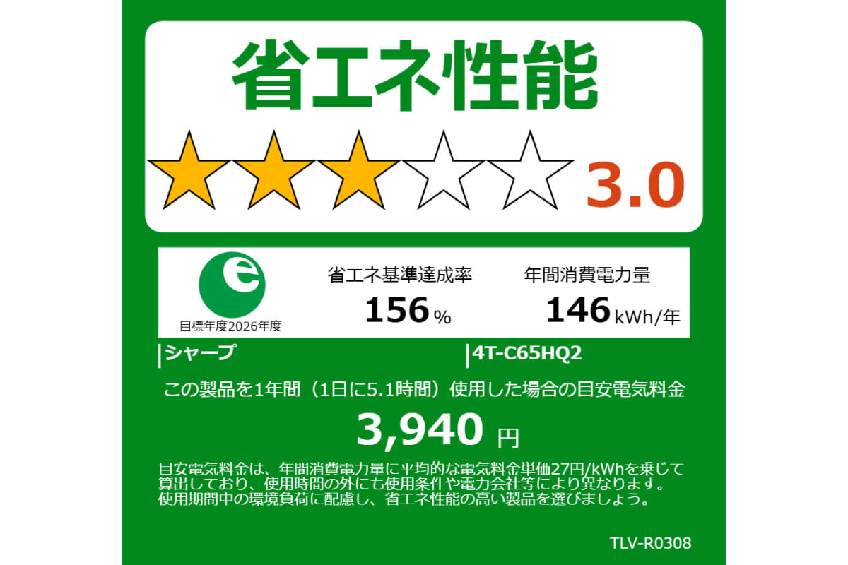 シャープ「4T-C65HQ2」の統一省エネラベル