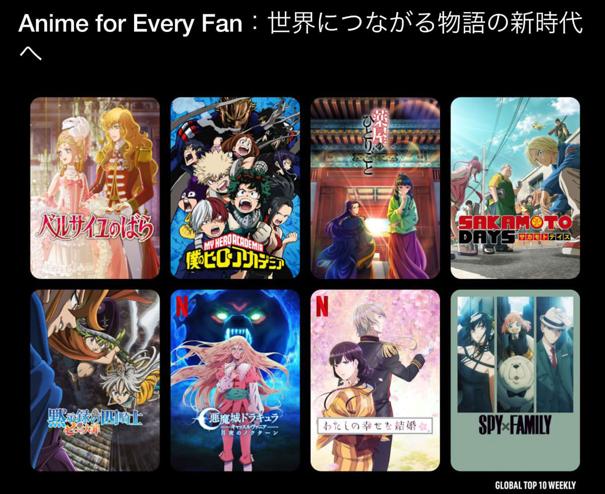 Netflixが7月8日に公開したニュースリリースより。グローバルトップ10に多くの作品が入り、視聴量が増加していることが伝えられた