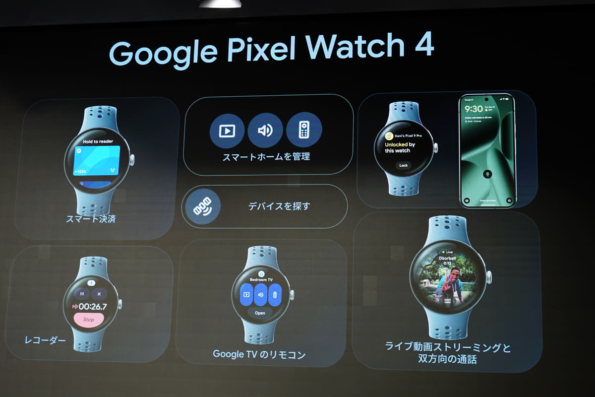 Pixel Watch 4の特徴