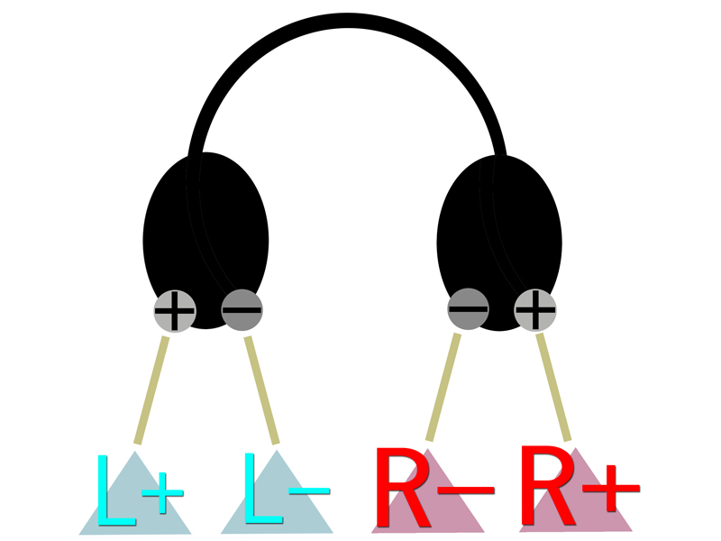バランス接続のイメージ