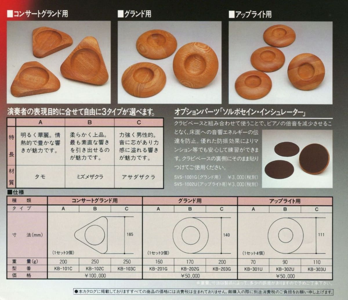 同パンフの3ページ目の一部。価格は当時のもの。現在市販していない